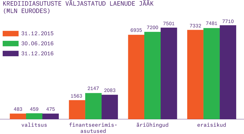 20170526_Joonis_teatesse2.jpg