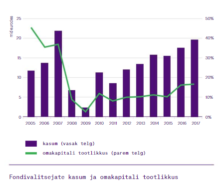 Fondivalitsejad.png