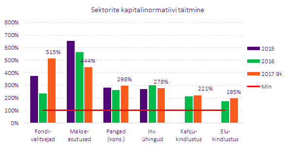 IIIkvartal2017_pangandus.png