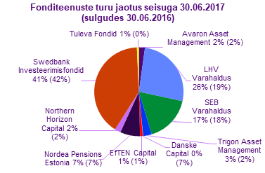 Fondid1.png