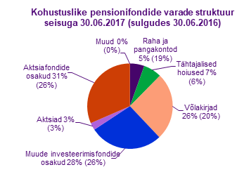 Fondid2.png