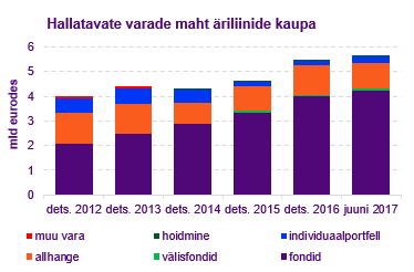 Fondivalitsejad1.png