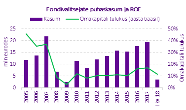 Fondivalitsejad2_0.png
