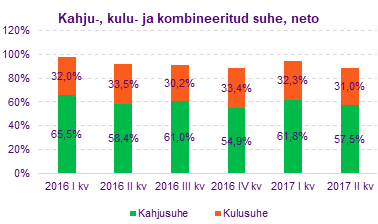 Kahjukindlustus1.png