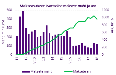 Makseasutused1_0.png