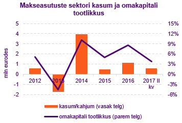 Makseasutused2 (1)_0.png