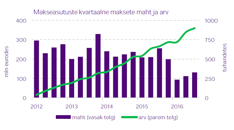 makse11.PNG