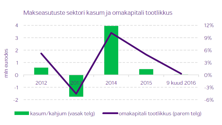 makse22.PNG