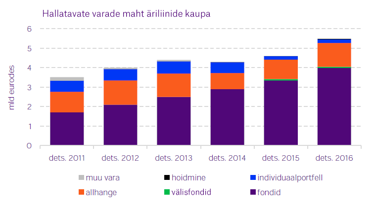 valitseja1.PNG